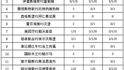 红魔电竞手机升级，沙巴体育官网平台，，英雄联盟11赛事精彩回顾